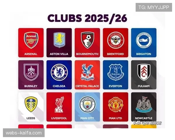 英超联盟讨论新规：是否应要求球队更早提交确定的首发阵容与阵型图？