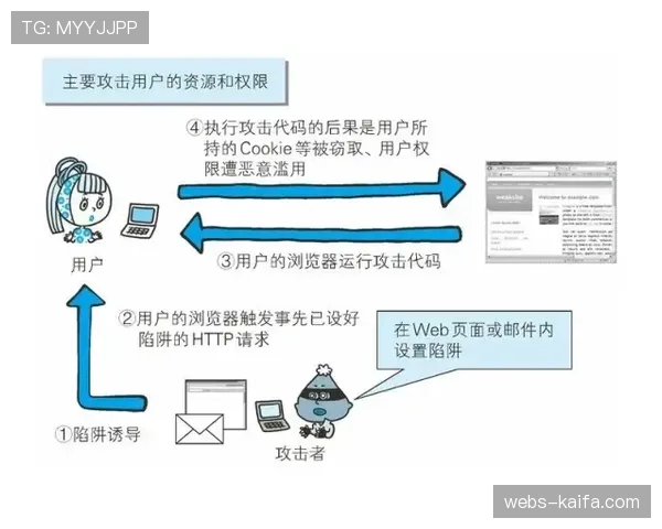 消息人士透露,下赛季可能启用新型传感器实时判断转换进攻是否建立 消息人士透露,下赛季可能启用新型传感器实时判断转换进攻是否建立